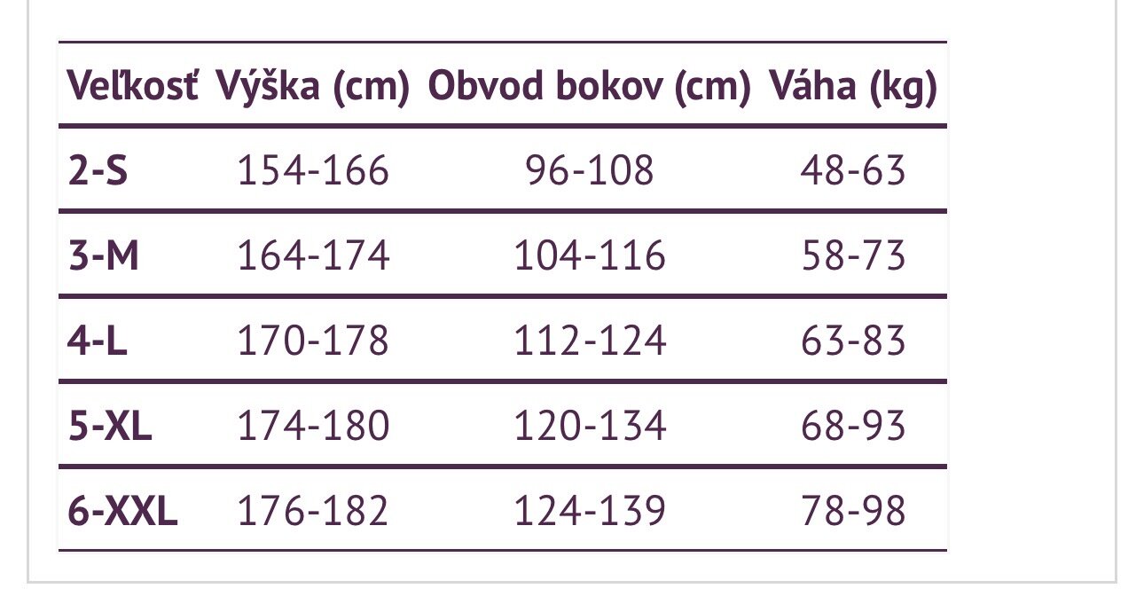 GATTA zdravotné silonky BODY RELAX MEDICA 20DEN farba čierna